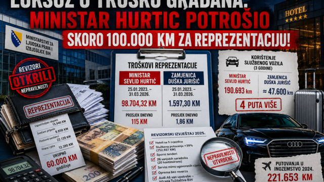 LUKSUZ O TROŠKU GRAĐANA: Jurišić razotkrila trošenje u Ministarstvu za ljudska prava BiH