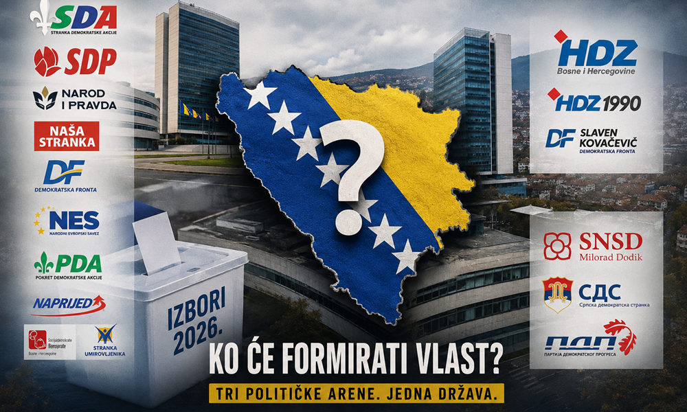 TRI POLITIČKE ARENE, BEZ JASNOG POBJEDNIKA: Kako će izgledati Bosna i Hercegovina nakon izbora 2026?