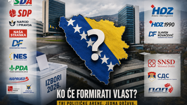 TRI POLITIČKE ARENE, BEZ JASNOG POBJEDNIKA: Kako će izgledati Bosna i Hercegovina nakon izbora 2026?