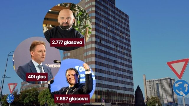 IZBORNO MJERENJE: Ko je od ministara iz Vlade FBiH doživio debakl?